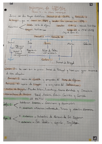 Resumen-Historia-Tema-7-1.pdf