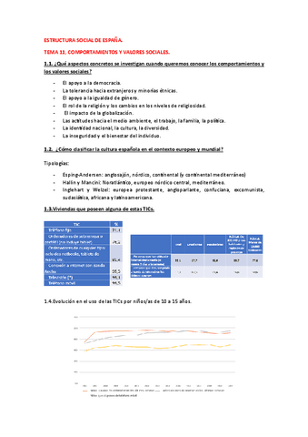 Tema-11-estructura-social-de-Espana..pdf
