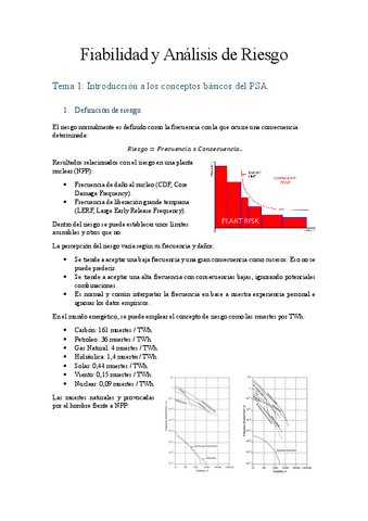 Apuntes-RRA-1-Introduccion-a-los-conceptos-basicos-del-PSA..pdf