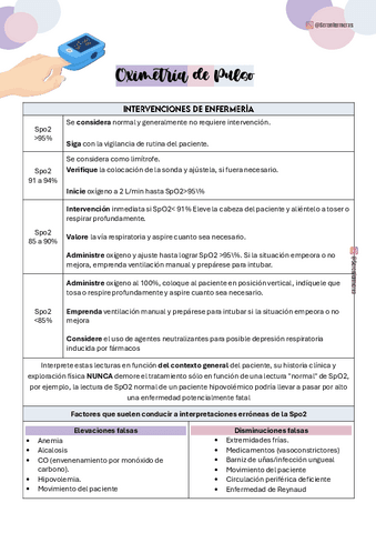 Oximetro-de-Pulso-SIGNOS-VITALES.pdf