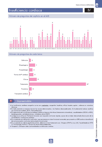 MIR-Asturias-Temario-Cardio.pdf