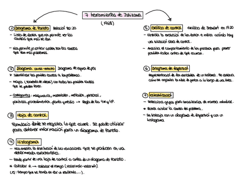 Esquema-herramientas-de-calidad.pdf