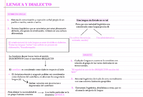 LECTURA-LENGUA-Y-DIALECTO.pdf