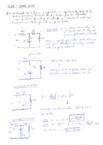 Examen-CySE-junio-2023.pdf