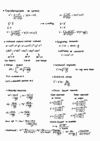 Formulario-examen-relatividad.pdf