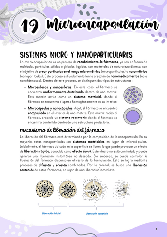 Tema-19.-Microencapsulacion.pdf