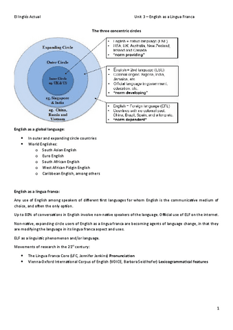 T3-English-as-a-lingua-franca.pdf