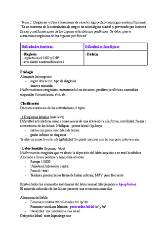 Tema-2-Disglosias-y-otras-alteraciones-de-caracter-logopedico-con-origen-anatomofuncional.pdf