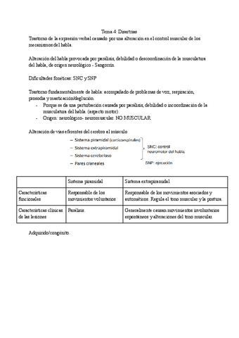 Tema-4-Disartrias.pdf