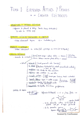 Miniatura del documento BLOQUE 1- Primer Parcial.pdf