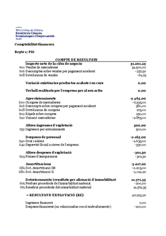Ejercicios-Contabilidad-Financiera.pdf