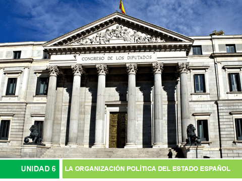 6.-La-organizacion-politica-del-estado-espanol.pdf