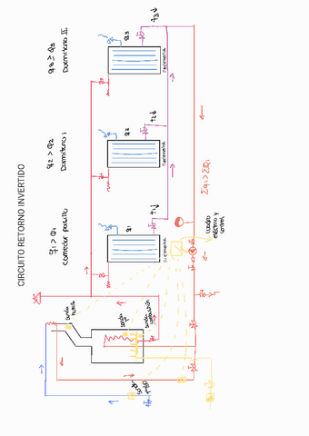 circuitos-gas.pdf