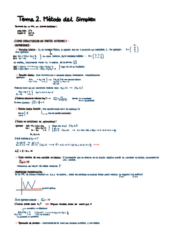Tema-2.-Metodo-del-simplex-2DH.pdf