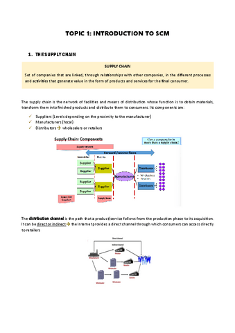 TOPIC-1-Introduction-to-SCM.pdf