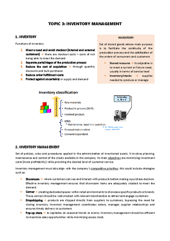 TOPIC-3-Inventory-management.pdf