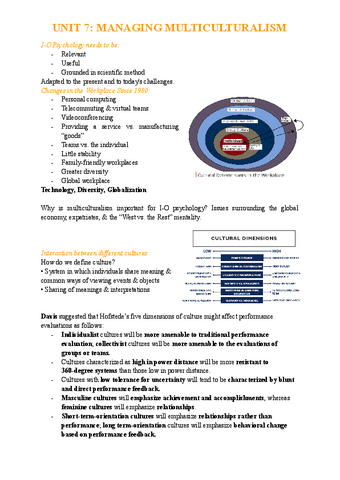 UNIT-7-HHDD.pdf