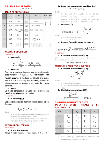 Estadistica-y-probabilidad-Formulas.pdf
