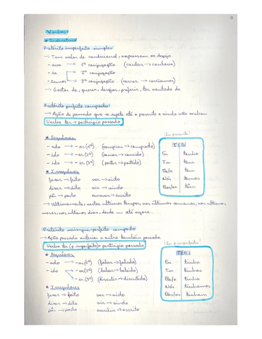 Verbos-portugues-infinitivo-y-conjuntivo.pdf