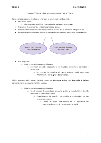 TEMA-3-convivencia.pdf