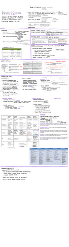 Tema-4.-Disartria.pdf