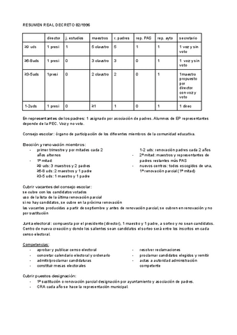 RESUMEN-RD-821996.pdf