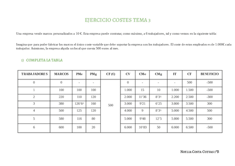 EJERCICIO-COSTES-T3-Documentos-de-Google.pdf