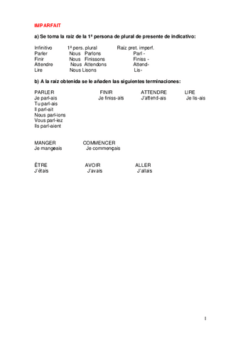Formation-des-temps-verbaux.pdf