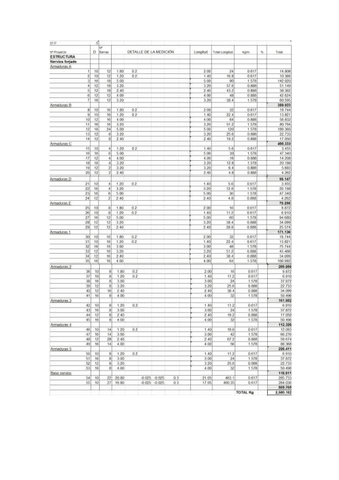 P5-CALCULOS-ARMADURA.pdf