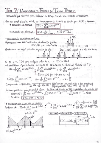 SEÑALES Y SISTEMAS: T.7 (Transf. de Fourier Discreta).pdf