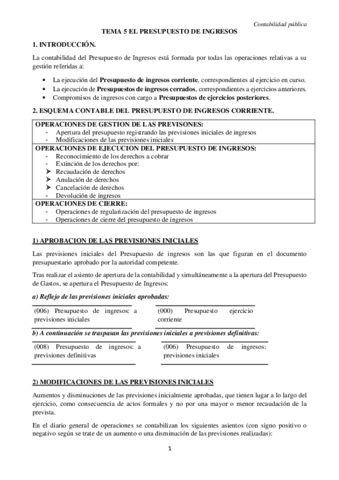 TEMA-5-EL-PRESUPUESTO-DE-INGRESOS.pdf