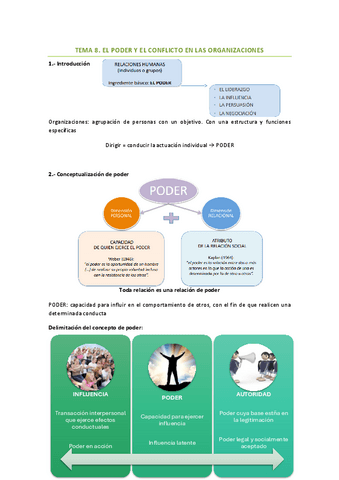 TEMA-8.-EL-PODER-Y-EL-CONFLICTO-EN-LAS-ORGANIZACIONES.pdf