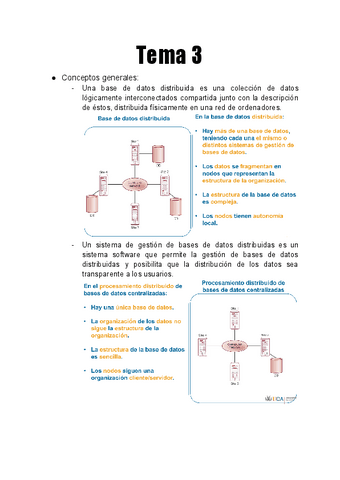 Resumen-Segundo-Parcial-TABD.pdf