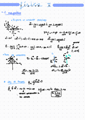 Teoria-fisica-II.pdf