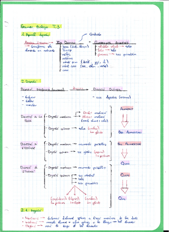 biologiaDefinitivo.pdf