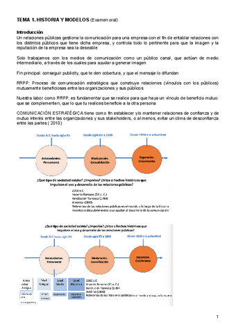 T1.-Historia-y-modelos.pdf