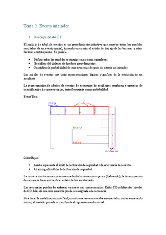 Apuntes-RRA-2-Eventos-iniciadoresy-arbol-de-eventos..pdf