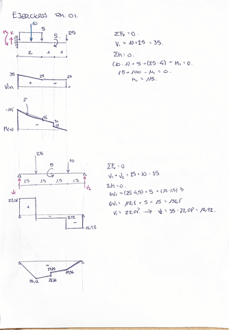 Ejercicios-RM-resueltos.pdf