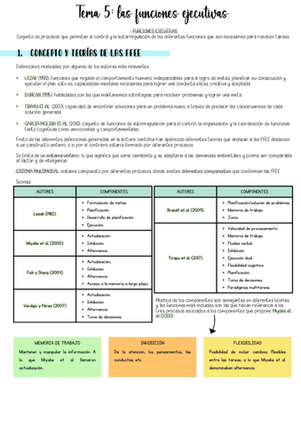 INTELIGENCIAS-T5.pdf