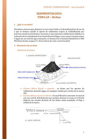 SEDIMENTOLOGIA-TEMA-2F-Deltas.pdf