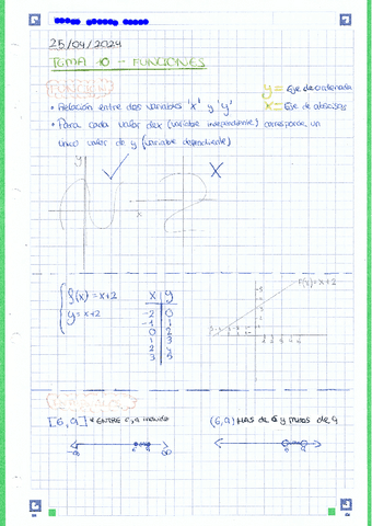 FUNCIONES-TEMA-COMPLETO.pdf