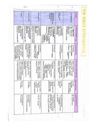 Resumenes-microbiologia.pdf