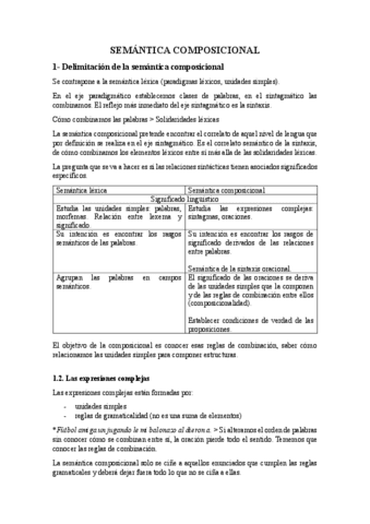 APUNTES-SEMANTICA-COMPOSICIONAL.pdf