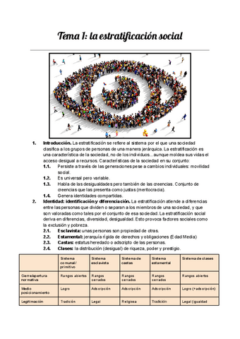 Sociologia-general-Todos-los-temas.pdf