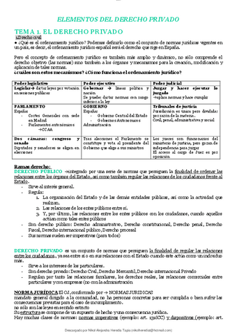 Elementos-derecho-privado-7primeros-temas.pdf