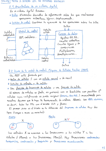 Tema-3-Diseno-RTL-de-sistemas-digitales.pdf