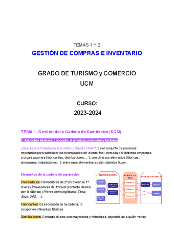 Tema-1-y-2.-Introduccion.-Gestion-de-Compra-e-Inventario.pdf