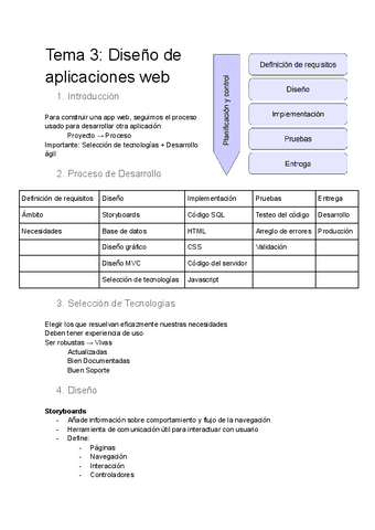Tema-3-Diseno-de-aplicaciones-web.pdf