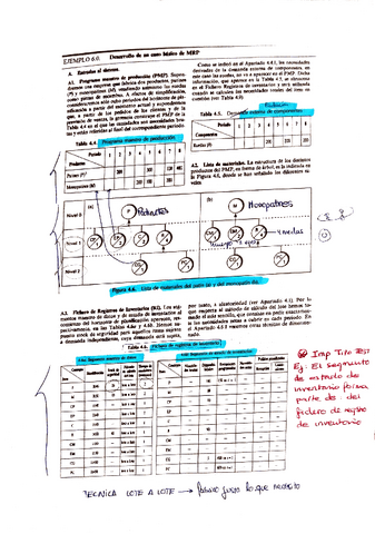 Explicacion-TECNICAS-TEMA-6.pdf