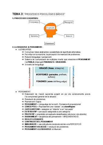 TEMA-3-PROCESSOS-PSICOLOGICS-BASICS.pdf